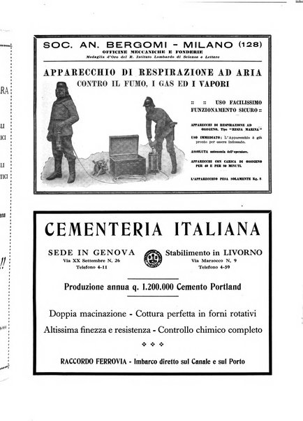 L'industria mineraria bollettino mensile della Federazione nazionale fascista dell'industria mineraria