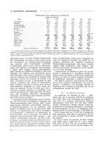 giornale/CFI0356401/1930/unico/00000084