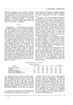 giornale/CFI0356401/1930/unico/00000087