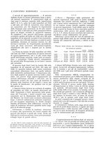 giornale/CFI0356401/1930/unico/00000088