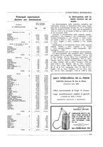 giornale/CFI0356401/1930/unico/00000233