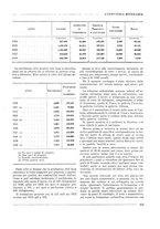 giornale/CFI0356401/1930/unico/00000273