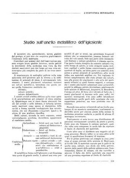 L'industria mineraria bollettino mensile della Federazione nazionale fascista dell'industria mineraria