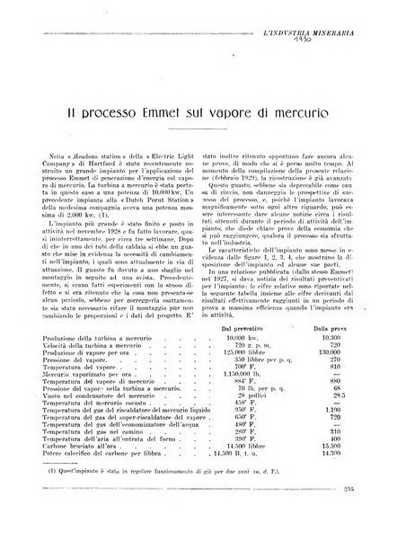 L'industria mineraria bollettino mensile della Federazione nazionale fascista dell'industria mineraria