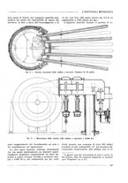 giornale/CFI0356401/1930/unico/00000279