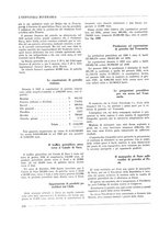 giornale/CFI0356401/1930/unico/00000300