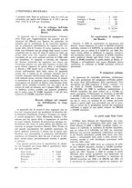 giornale/CFI0356401/1930/unico/00000302