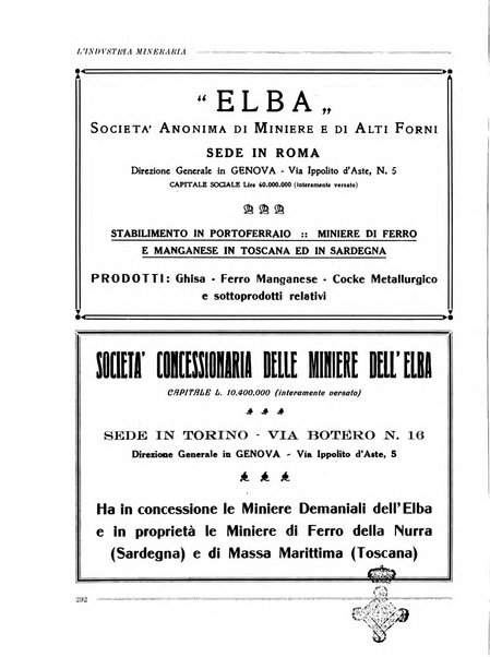 L'industria mineraria bollettino mensile della Federazione nazionale fascista dell'industria mineraria