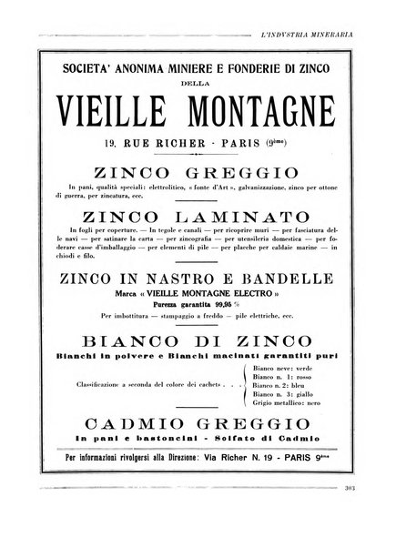 L'industria mineraria bollettino mensile della Federazione nazionale fascista dell'industria mineraria