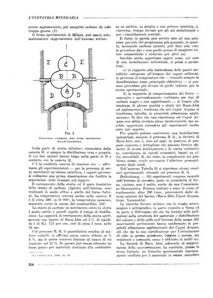 L'industria mineraria bollettino mensile della Federazione nazionale fascista dell'industria mineraria