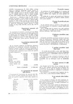 giornale/CFI0356401/1930/unico/00000414