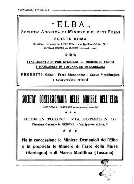 L'industria mineraria bollettino mensile della Federazione nazionale fascista dell'industria mineraria