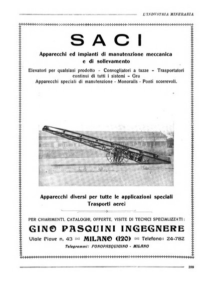 L'industria mineraria bollettino mensile della Federazione nazionale fascista dell'industria mineraria