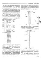 giornale/CFI0356401/1930/unico/00000445