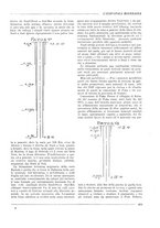 giornale/CFI0356401/1930/unico/00000447