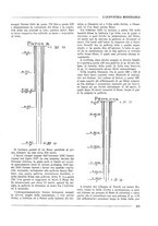 giornale/CFI0356401/1930/unico/00000449