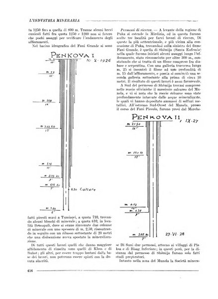 L'industria mineraria bollettino mensile della Federazione nazionale fascista dell'industria mineraria
