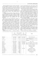 giornale/CFI0356401/1930/unico/00000457