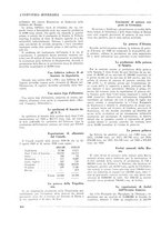 giornale/CFI0356401/1930/unico/00000480