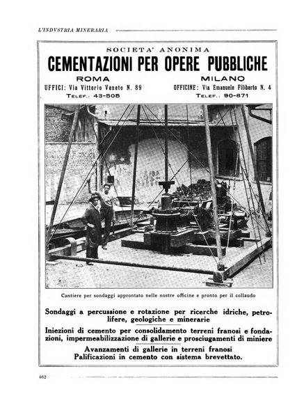 L'industria mineraria bollettino mensile della Federazione nazionale fascista dell'industria mineraria