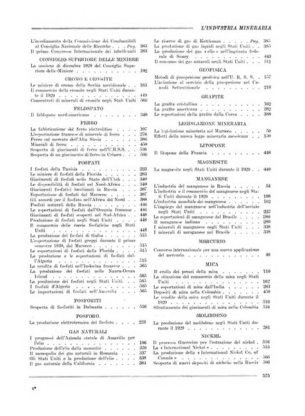 L'industria mineraria bollettino mensile della Federazione nazionale fascista dell'industria mineraria