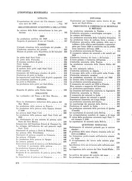 L'industria mineraria bollettino mensile della Federazione nazionale fascista dell'industria mineraria