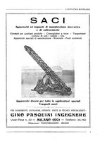 giornale/CFI0356401/1931/unico/00000009