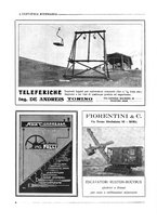 giornale/CFI0356401/1931/unico/00000014