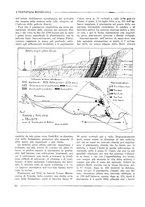 giornale/CFI0356401/1931/unico/00000020