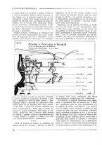 giornale/CFI0356401/1931/unico/00000022