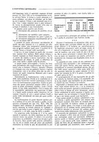 giornale/CFI0356401/1931/unico/00000028