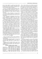 giornale/CFI0356401/1931/unico/00000029