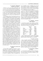 giornale/CFI0356401/1931/unico/00000047