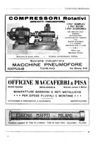 giornale/CFI0356401/1931/unico/00000055