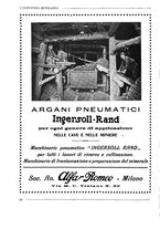 giornale/CFI0356401/1931/unico/00000066