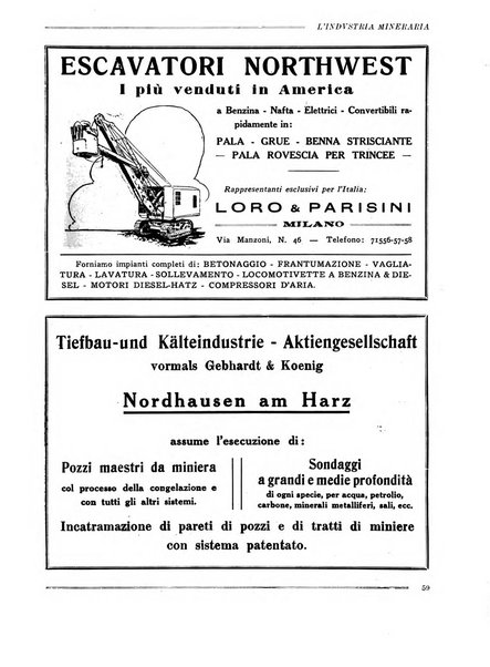 L'industria mineraria bollettino mensile della Federazione nazionale fascista dell'industria mineraria