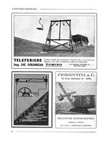 giornale/CFI0356401/1931/unico/00000070