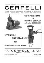 giornale/CFI0356401/1931/unico/00000074