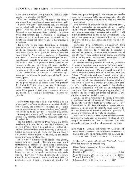 L'industria mineraria bollettino mensile della Federazione nazionale fascista dell'industria mineraria