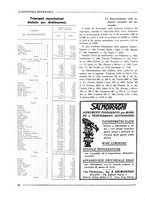 giornale/CFI0356401/1931/unico/00000100