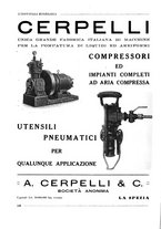 giornale/CFI0356401/1931/unico/00000138