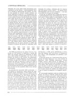 giornale/CFI0356401/1931/unico/00000140