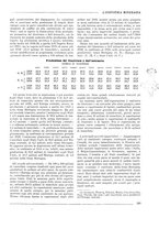 giornale/CFI0356401/1931/unico/00000141