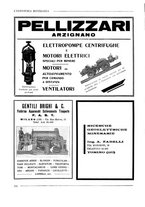 giornale/CFI0356401/1931/unico/00000170