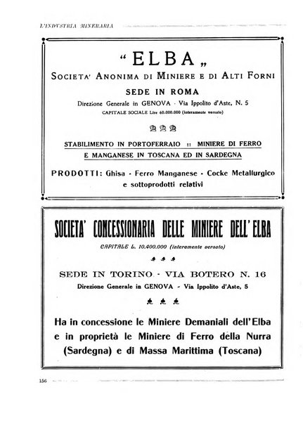 L'industria mineraria bollettino mensile della Federazione nazionale fascista dell'industria mineraria