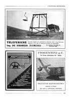 giornale/CFI0356401/1931/unico/00000185