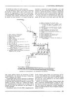 giornale/CFI0356401/1931/unico/00000197