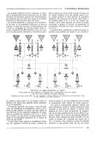 giornale/CFI0356401/1931/unico/00000203