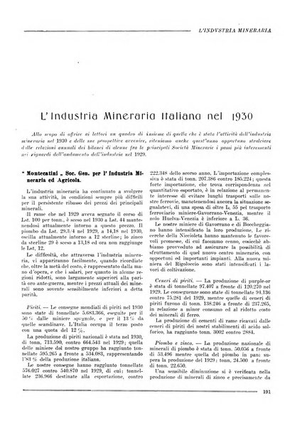 L'industria mineraria bollettino mensile della Federazione nazionale fascista dell'industria mineraria