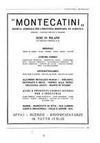 giornale/CFI0356401/1931/unico/00000231